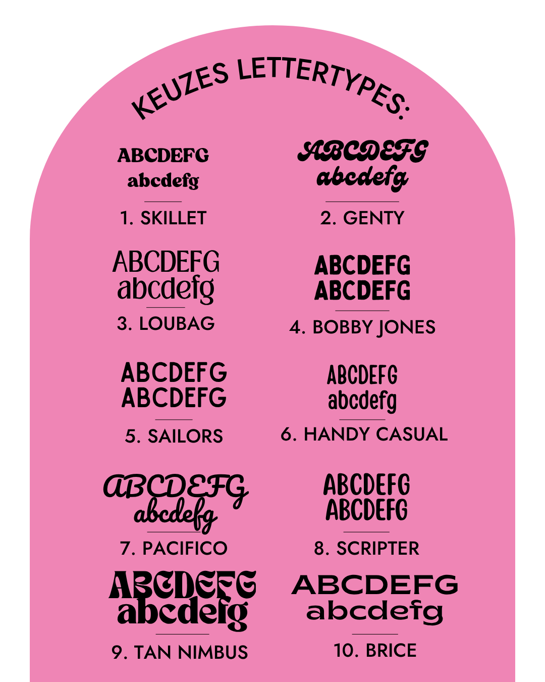 Personaliseer je eigen tegeltje - met tekst